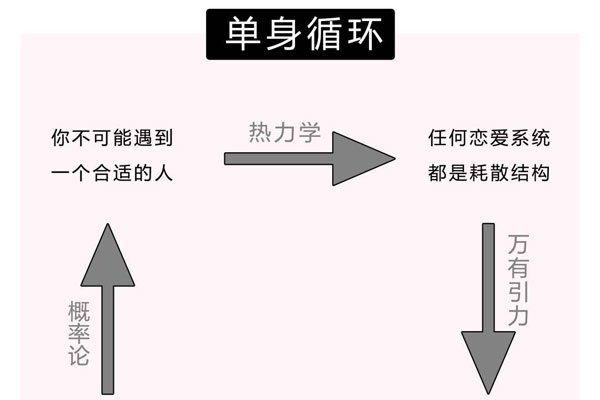 ��Ů���ֵ�ħ������ ������û���������Ƿ���