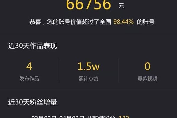 ������˾��ʲôӯ�� �������װ����Ļ���Ա����Ǯ