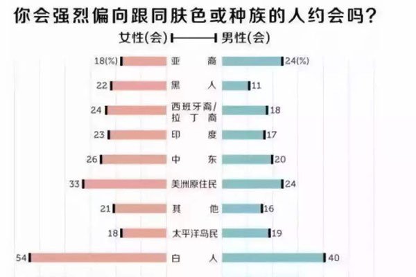 ������˾��ʲôӯ�� �������װ����Ļ���Ա����Ǯ