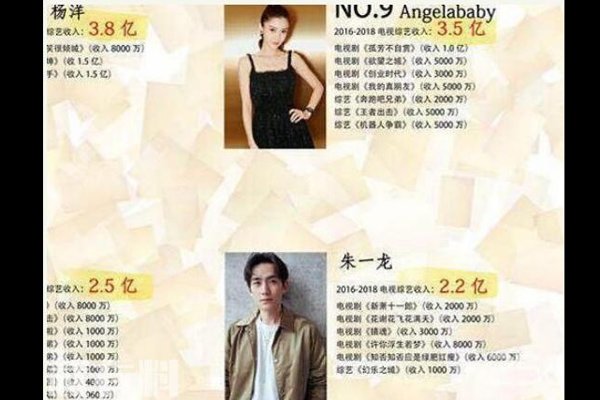 ��һ������Ƭ����ǧ�� ����֮��Ƭ������һ������ɹ�