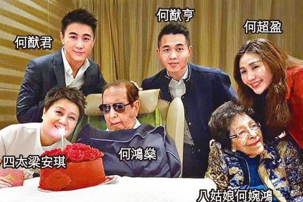 �κ���ҵĹ�ϵͼ Ȣ����ô������������˭