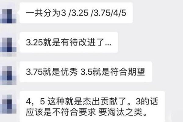 kpiʲô��˼����˵ ϸ��ÿ���˹��������Խ���㹤��