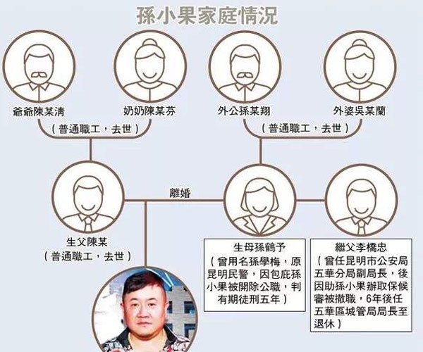 ��С����������ô���� �����ٵ����վ�������