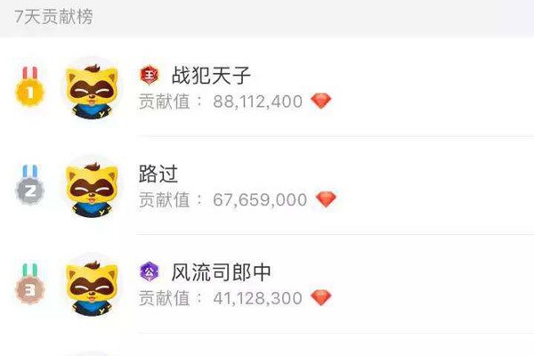 ��ɱ�˿��˶���Ů���� ��Ǯ�ö඼�����Ϲ�