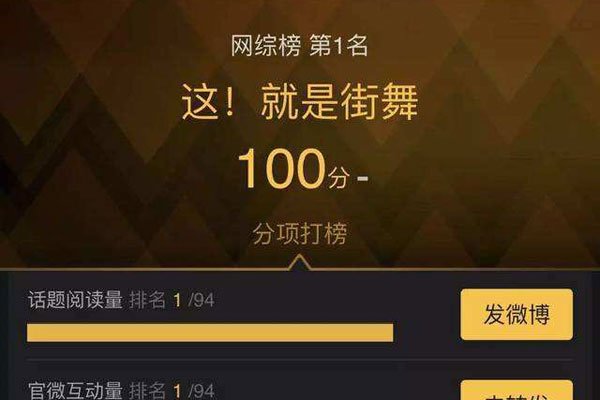 ����ǽ���100ǿ���� �����Ŀ��ѡ����Ҳ�ܴ�