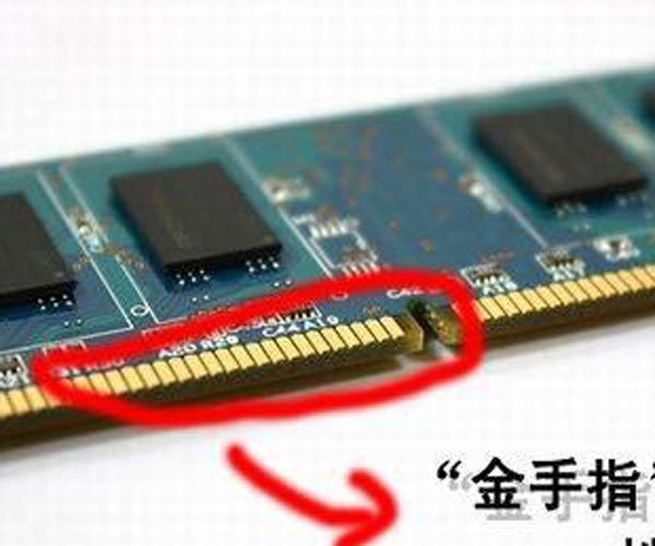 金手指是什么意思啊 这下让你知道中国文字到底有多厉害