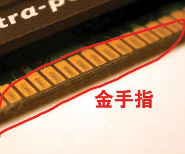 金手指是什么意思啊 这下让你知道中国文字到底有多厉害