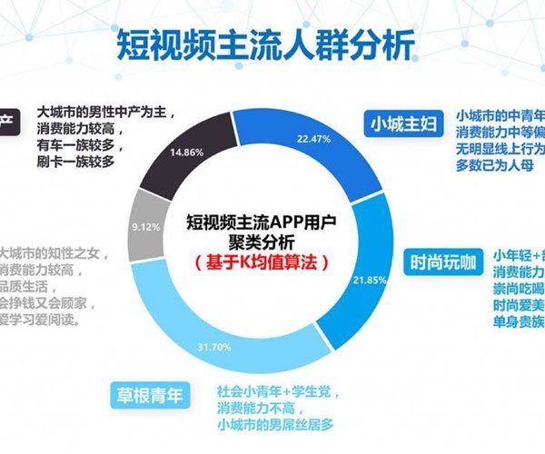 ����ƵAPP���� ��ϲ���ľ�����������