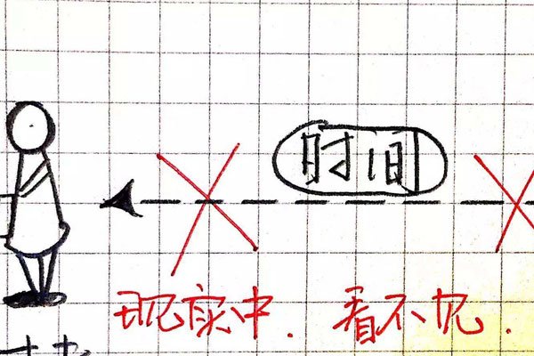 四维空间的生物就是鬼 看不到怎么知道里面是不是一样的世界