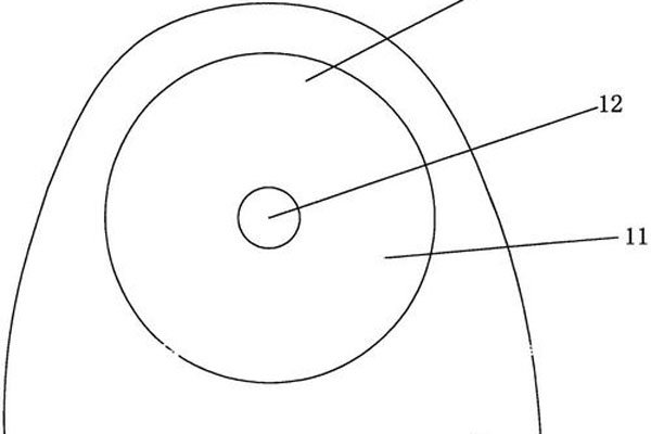 �˹�������ʲô���� ʲô������ҪҪ�����