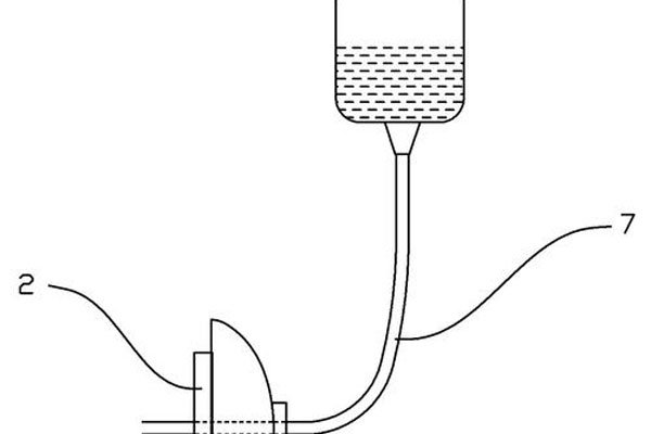 �˹�������ʲô���� ʲô������ҪҪ�����