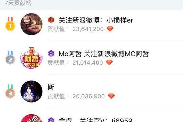 С�������Ŵ��ض��¼� ��������Ƹ����������