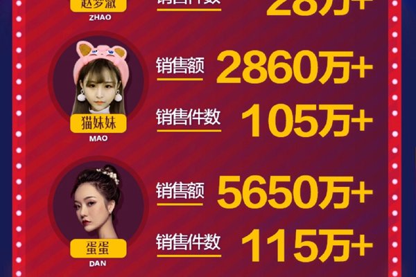 è���ô���������� ���ô߶�����ֱ�ӳ�����