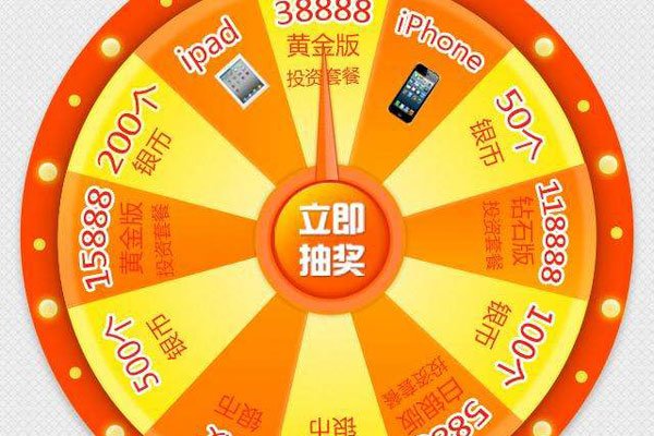 ����˹��ת����ʲô�淨 �����Ϸ�ݱ��Ϊ������Ϸ