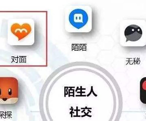 ̽̽��ô��ʾ��Լ��ʵ���� ������ǧ��Ҫ����