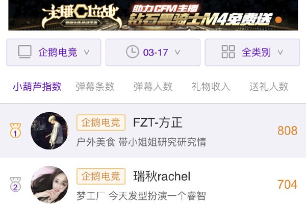 ��è����ȥ��ֱ���� ��èû���˾�ȥ�����