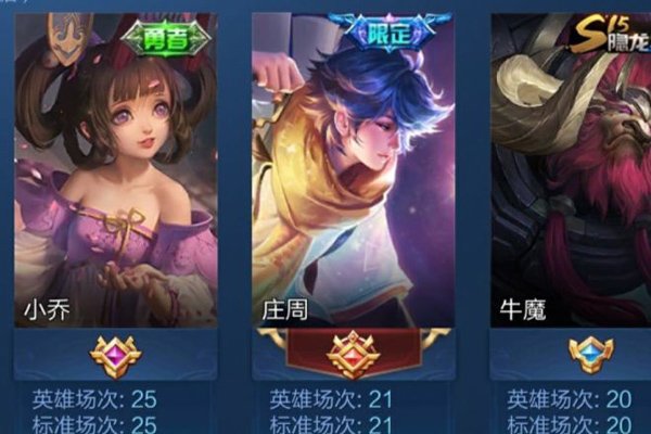 ������ҫŮ��ȥ��С�� ����ps�������ŮӢ���·���С