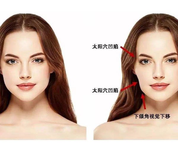 ��������ָ��� Ϊ���������Ĵ���