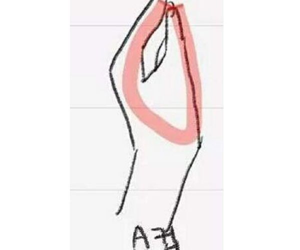 ��ô�����ж��Լ�����ֱ� �ֱ�Խ������Խϲ����