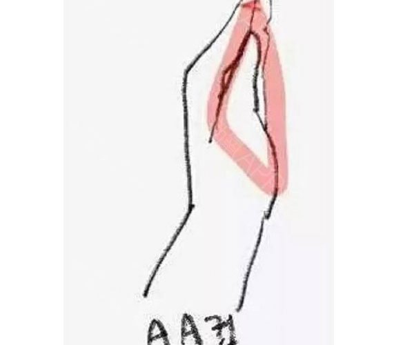 ��ô�����ж��Լ�����ֱ� �ֱ�Խ������Խϲ����