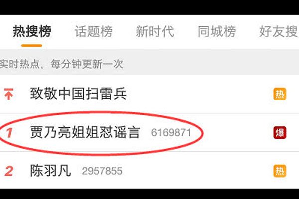 ��ɺ�������� �ͼ�����ʲô��ϵΪʲôҪ����˵��