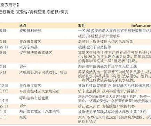 ����Ң���ϱ��� ������������������˭