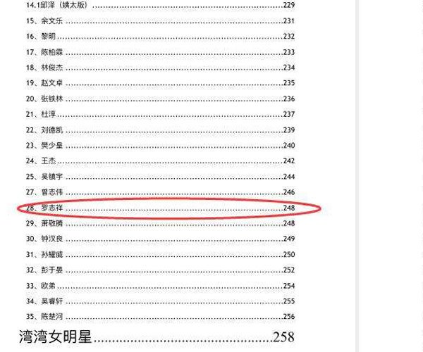 ����Ȧ421ʲôʱ������� �����Ҳ̫רҵ�˰�