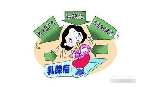 �鷿���Ů�Ը����׵����ٰ�����С�����ӿ���Ҫ�ֿ�����