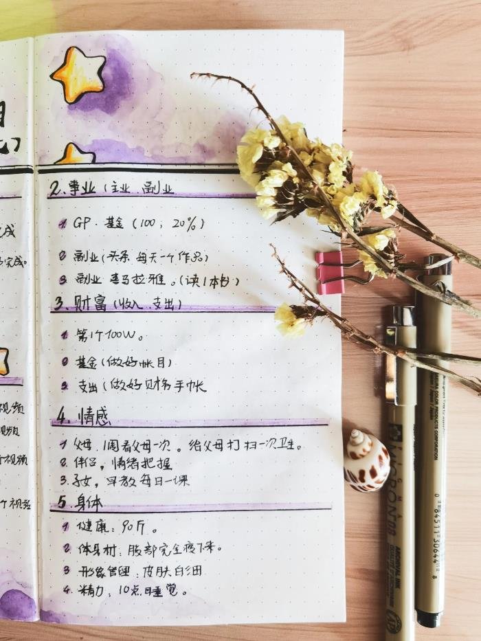 Ů��ÿ�����ɼƻ��嵥 ���ɵ����ʽ�����￪ʼ