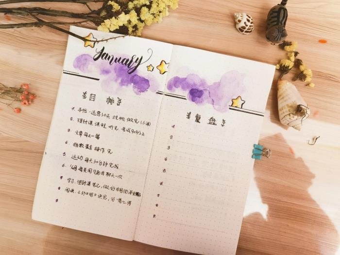 Ů��ÿ�����ɼƻ��嵥 ���ɵ����ʽ�����￪ʼ