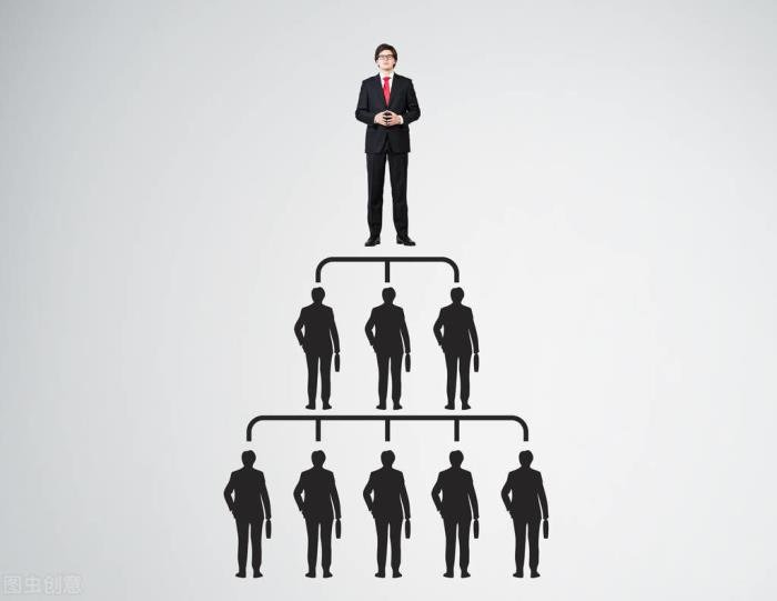 ���쵼֮λȡ����֮�ķ��� �����ɵ��쵼�����ֶ�