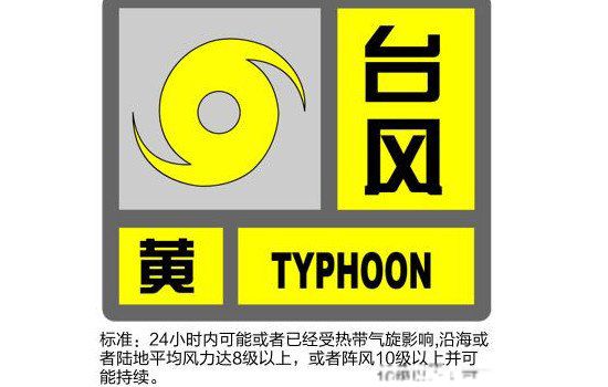 台风预警级别从低到高分别为颜色 信号分为几种以及含义