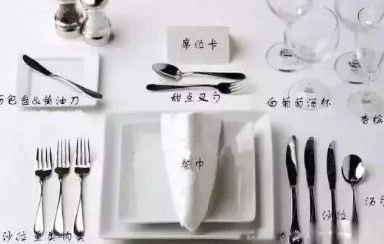 西餐刀叉拿法左叉右刀正确方法是怎样用刀叉的