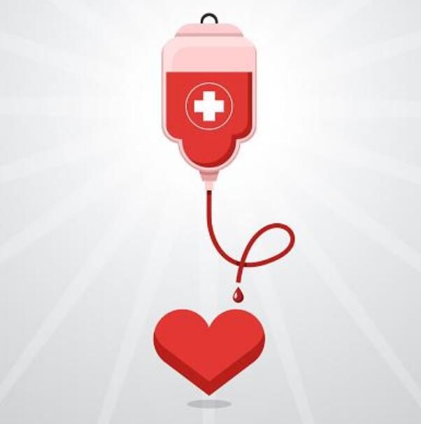 ab��Ѫ������ʲô�Ը��ص� Ϊʲô�й���Ѫ(����ŵ�)