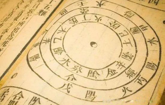 天干地支背诵口诀加拼音 初学入门最基础的口诀