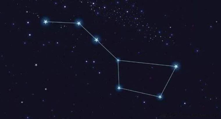 北斗七星图有什么特殊含义 七颗星的寓意及象征