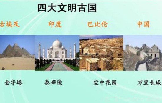 四大文明古国四国图片