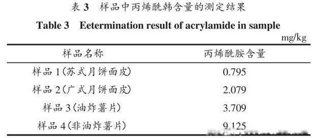 ����ը���°������Ǽ� ���ڿ��ܻ��°���ԭ��