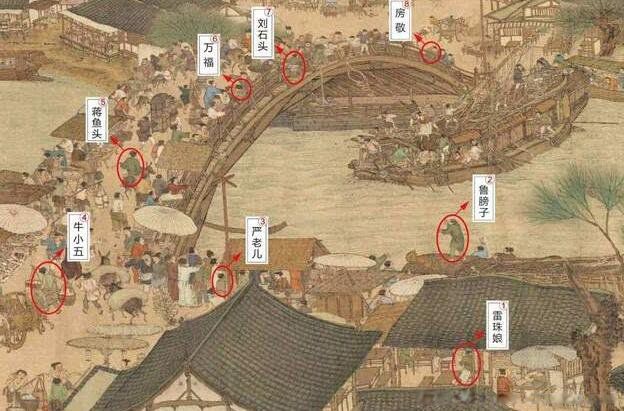 �����Ϻ�ͼ�������ĸ����� ��һ��ʲô���͵Ļ���