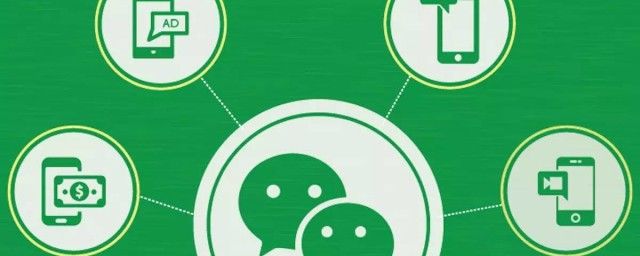 ΢������Ȧ��ô������ ����Ҫ�򵥵���������