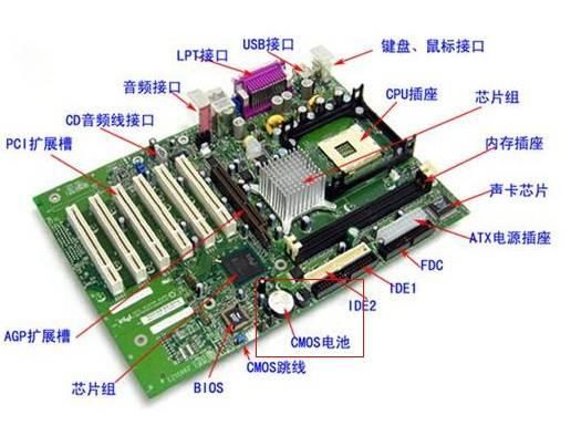 ���������ԭ�������� ��ָʲôԭ��