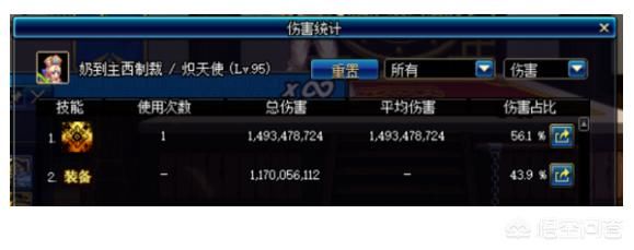 dnf����и����δ��� Ϊʲô������и��������