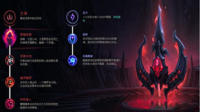 妖姬应该怎么玩 lol妖姬玩法技巧