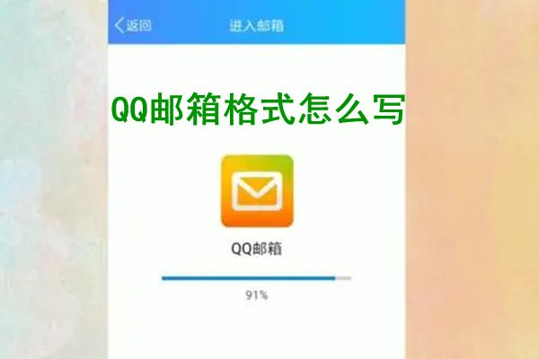 qq�������������Լ�������� ��ʽ��ôд����ȷ�ٸ�����