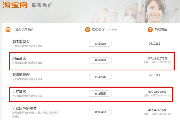 淘宝投诉最有效的方法 怎样更有效的投诉淘宝商家