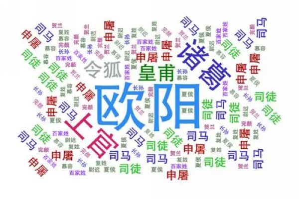 ����������Ĵ����� �����ж��ٸ�����