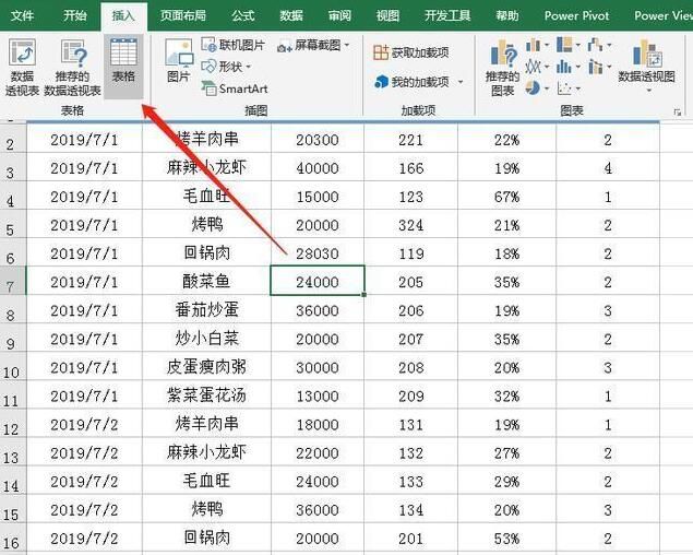 EXCEL数据透视表怎么做 筛选和柱形图做法