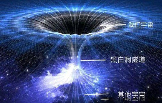 �ڶ��Ͱ׶�ײ��һ�����ô�� ���ߵ������ĸ�������