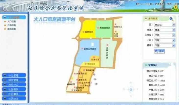 �����ֵ�������ô��ѯ �����ֵ�������ѯϵͳ��������