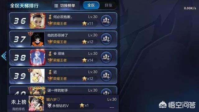 ������lol��ϷID ������ǰһ����ID����Щ